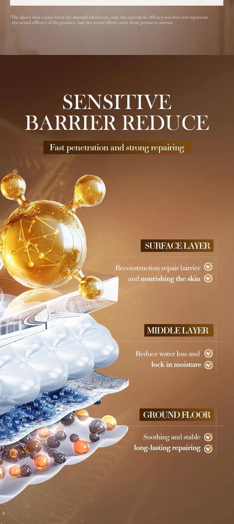 Ceramide Moisturizing Facial Lotion - Nourishing Care for Dry & Sensitive Skin