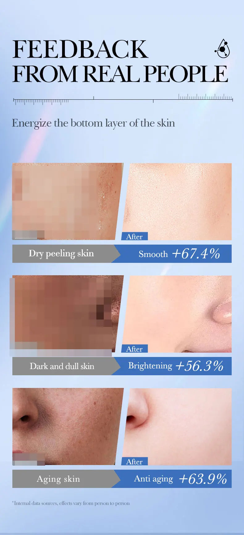 Luxe Ceramide Body Lotion - Deep Hydration for Silky Smooth Glass Skin