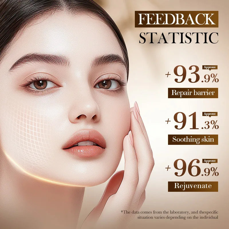 Ceramide Moisturizing Facial Lotion - Nourishing Care for Dry & Sensitive Skin