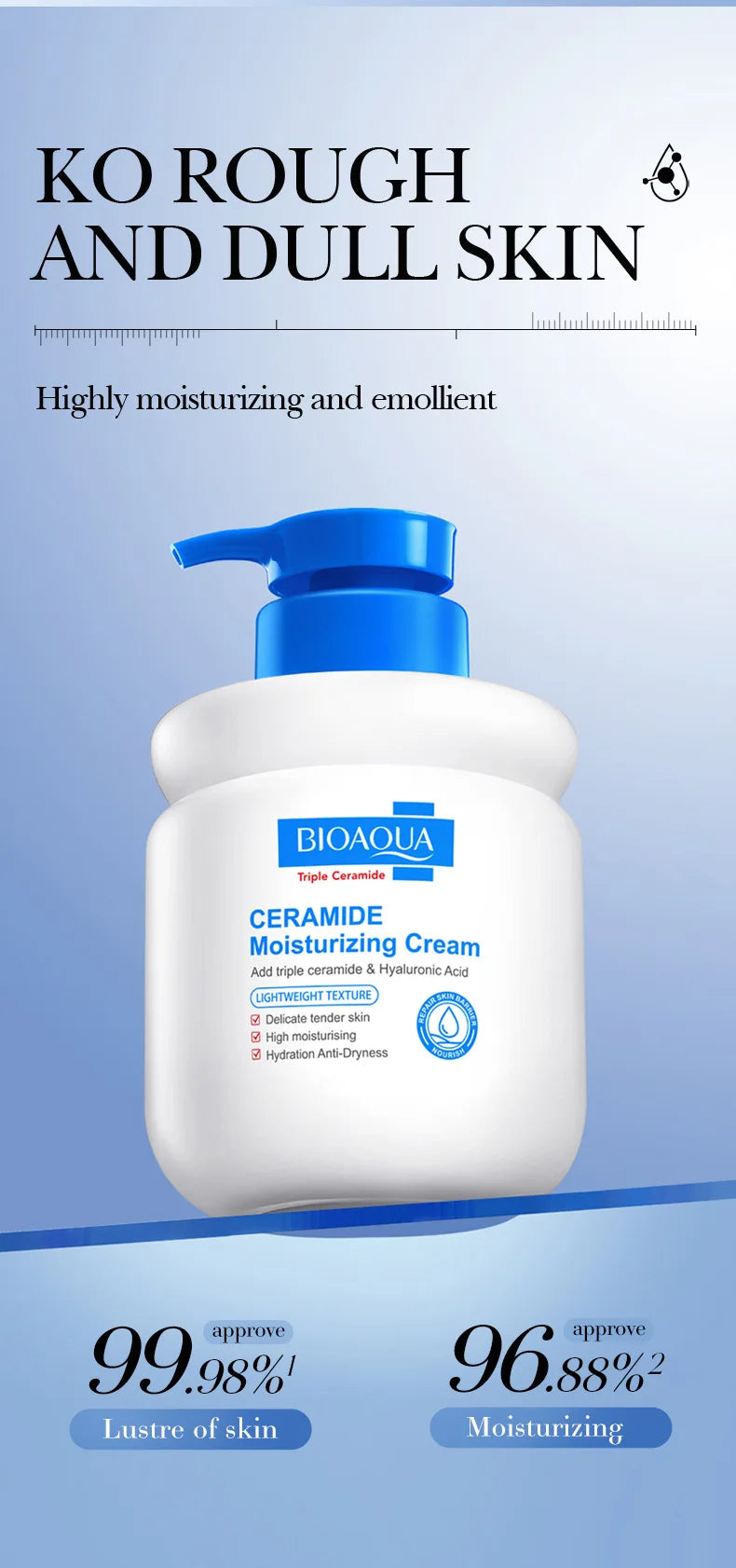 Luxe Ceramide Body Lotion - Deep Hydration for Silky Smooth Glass Skin