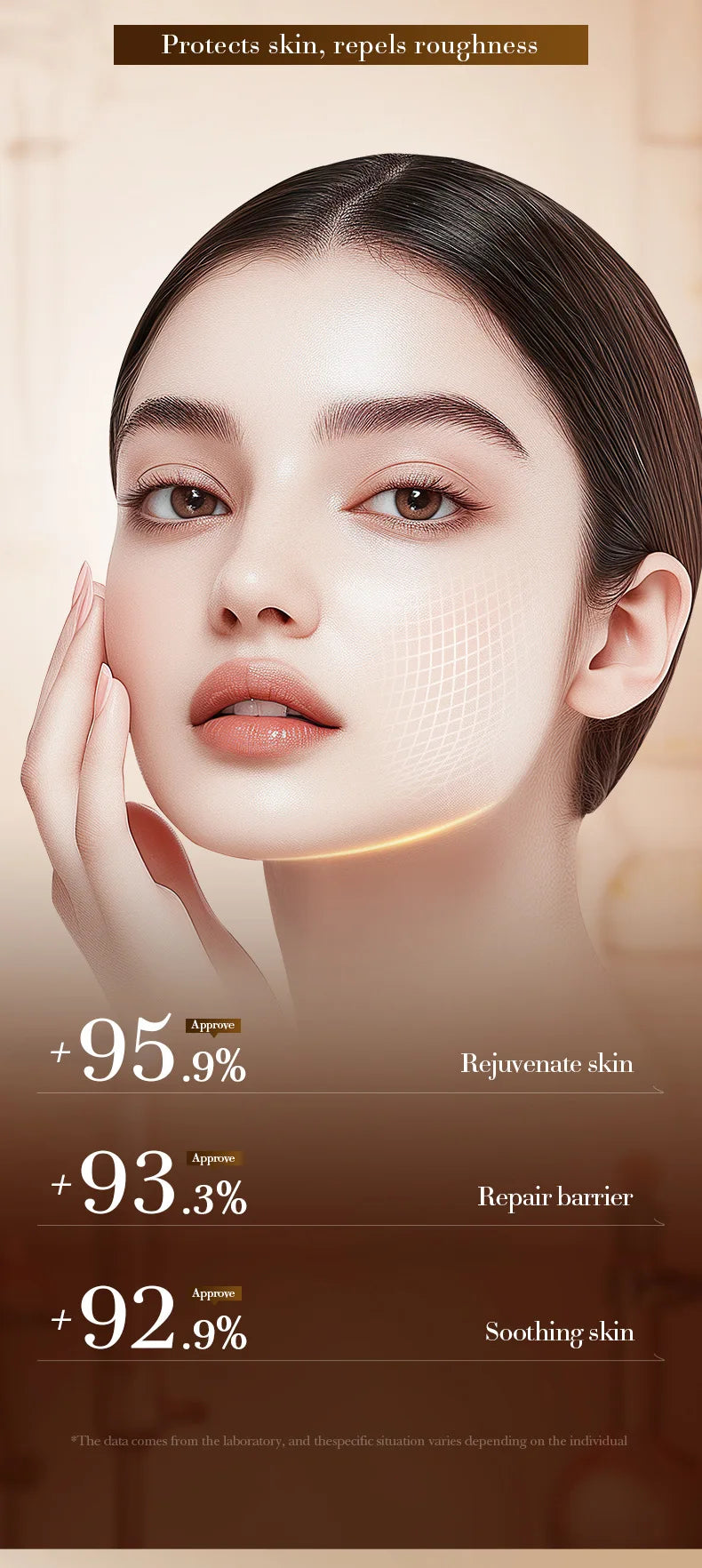 Ceramide Moisturizing Facial Lotion - Nourishing Care for Dry & Sensitive Skin